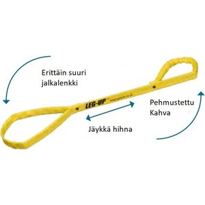Jalannostin / siirtoavustin