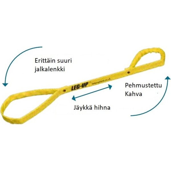 Jalannostin / siirtoavustin